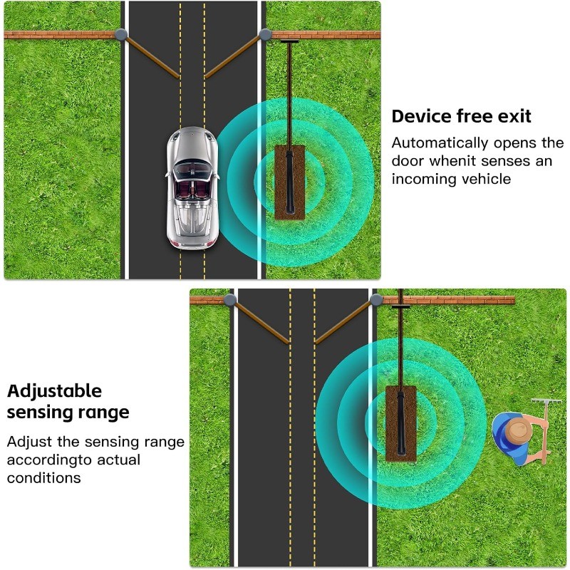 Universal Driveway Vehicle Sensor for Automatic Gate Opener Vehicle Sensor Kit