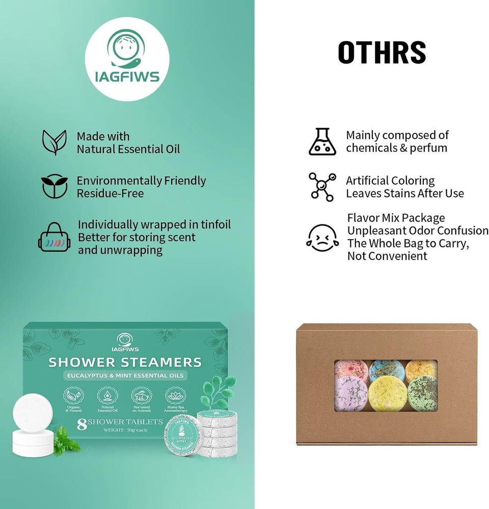 Shower Steamers Aromatherapy, 8-Pack Bombs Eucalyptus & Mint...