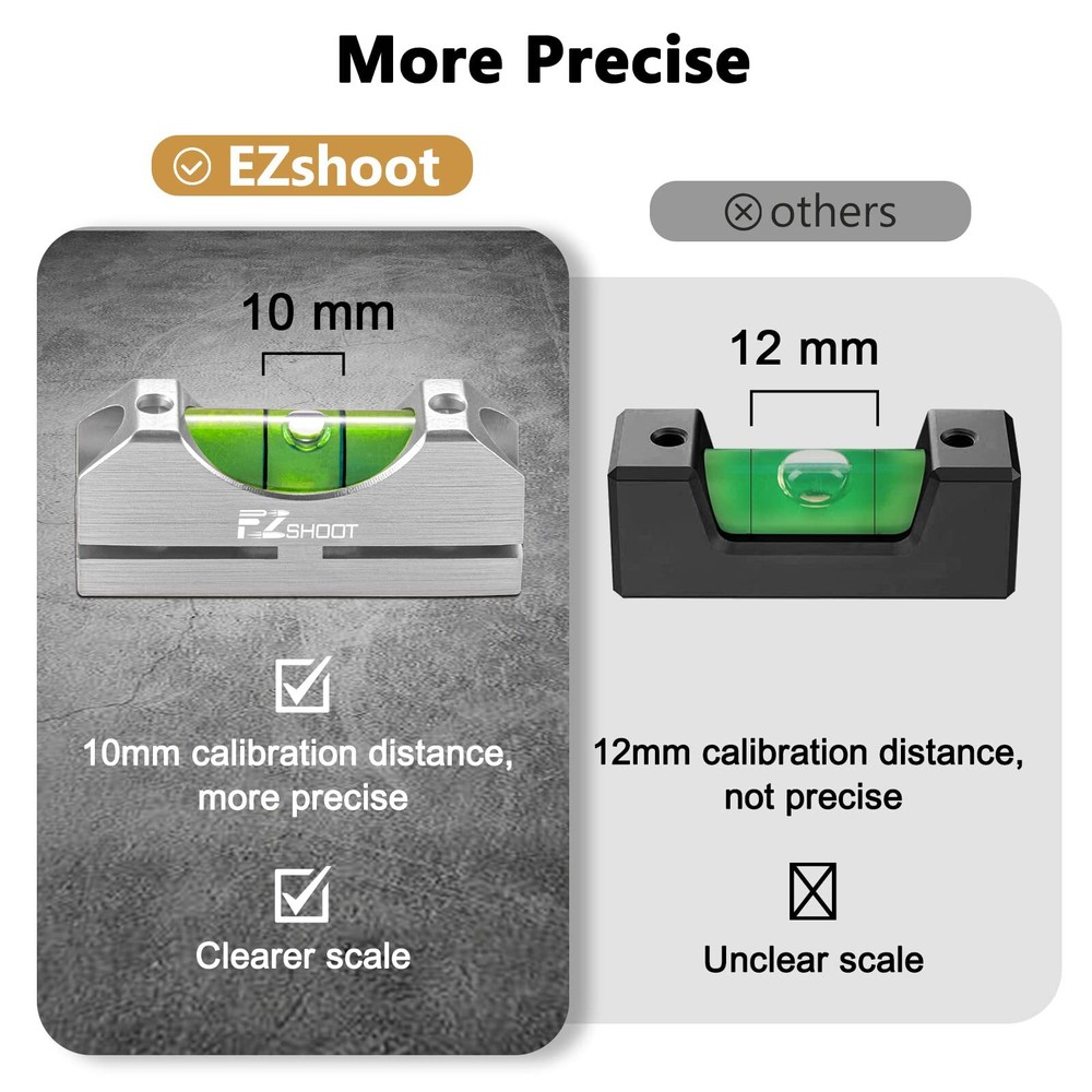 EZshoot Reticle Leveling System Firearm Scope Crosshair Alignment Level Tool Kit