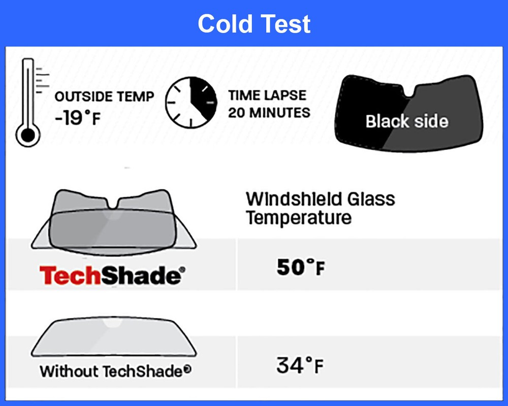 WeatherTech SunShade Windshield - TS0853