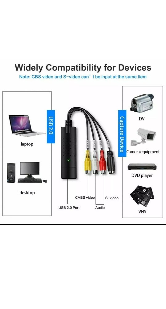 VHS To DVD Wizard Software | USB Video Capture Device Grabber | Digital Video