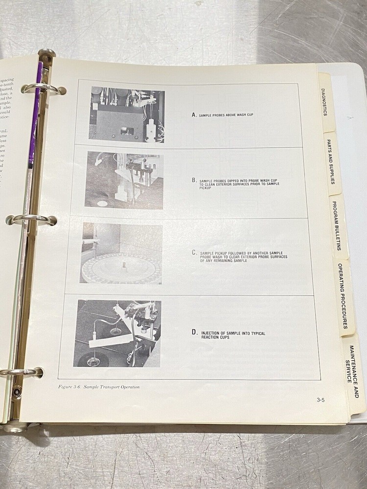 Beckman Astra Automated Stat/routine Analyzer System - Users Guide / Manual
