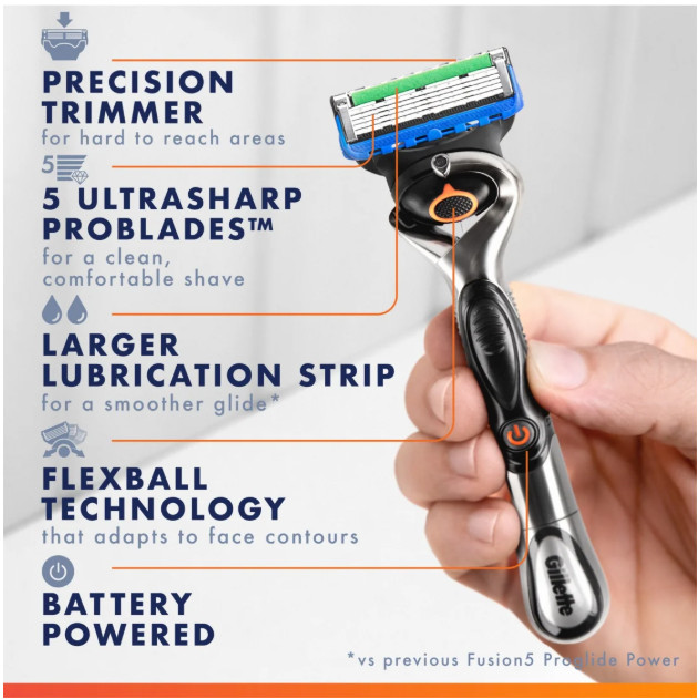 Gillette Fusion ProGlide Powered Men’s Razor with Flex Ball Handle Technology