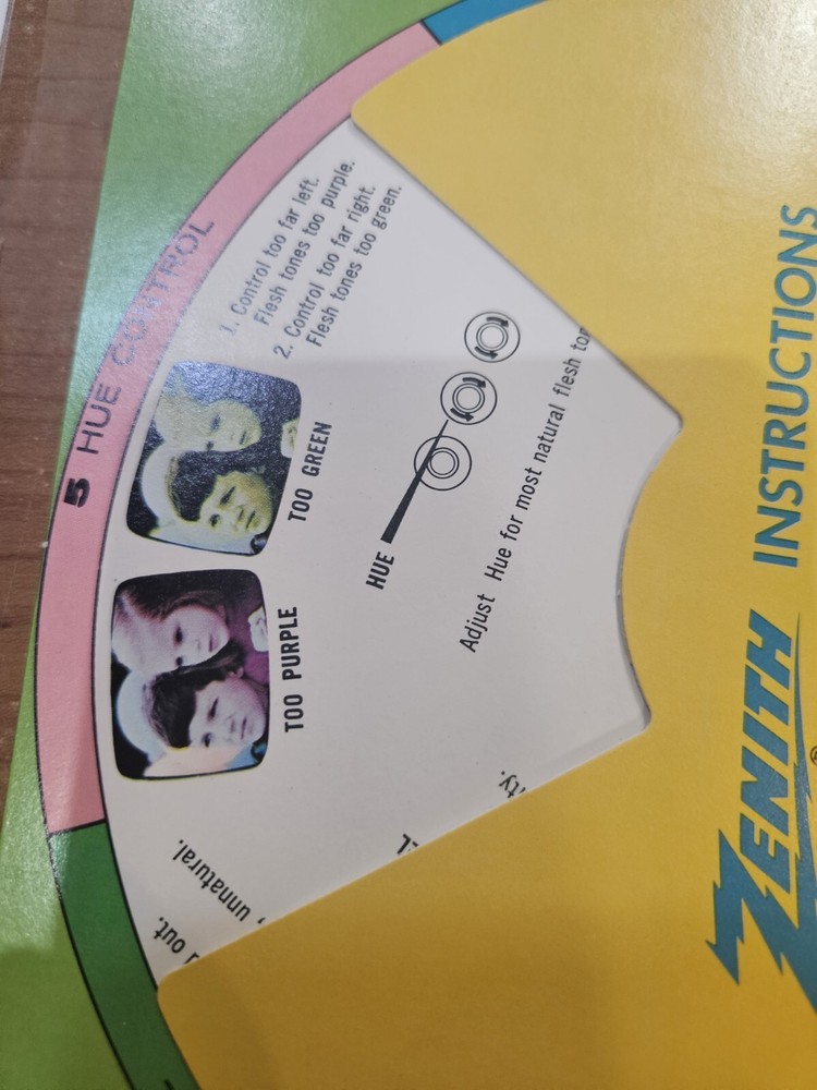 Vintage Zenith Anniversary TV Paperwork