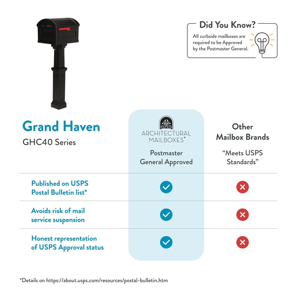 ARCHITECTURAL MAILBOXES Grand Haven Plastic, Mailbox and Extra Large, Black