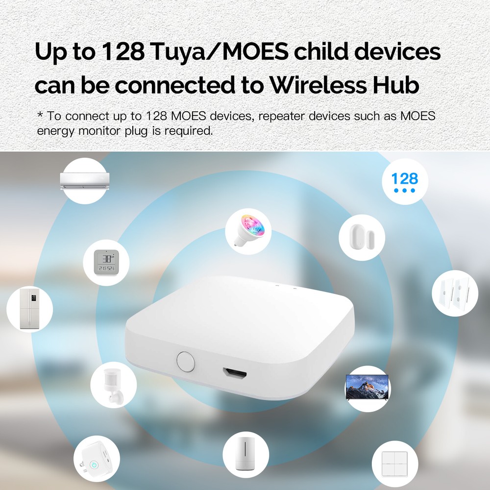 MOES Tuya ZigBee Bluetooth BLE Mesh Hub Multi-Mode Wireless Smart Home Gateway