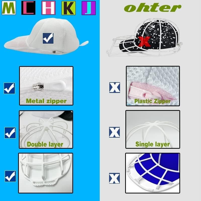 Baseball Cap Washer Cage - Hat Cleaning Protector
