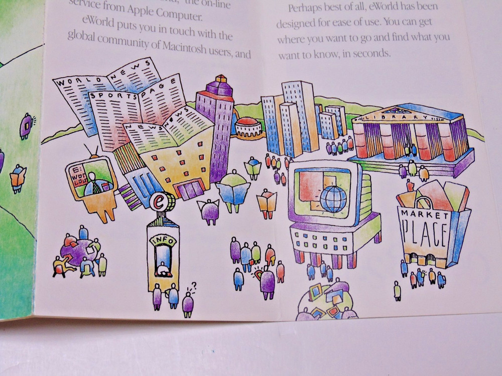 MAC Computer Apple eWORLD Community 1995 Retro Vintage Computing Brochure