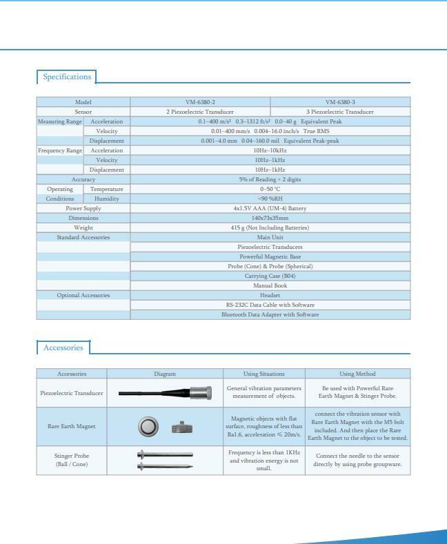LANDTEK VM6380-2 Vibration Meter Wide Frequency Range (10Hz~10kHz) New