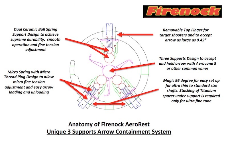 Firenock AeroRest Micro Adjust 2BB Bracket Version Arrow Rest