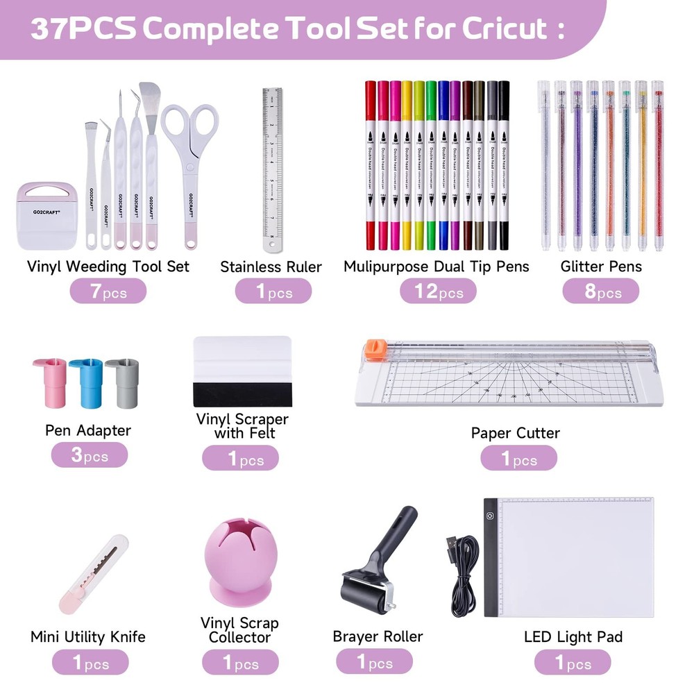 GO2CRAFT 37Pcs Essential Tool Set, Ultimate Tool with 7Pcs Weeding Tools for ...