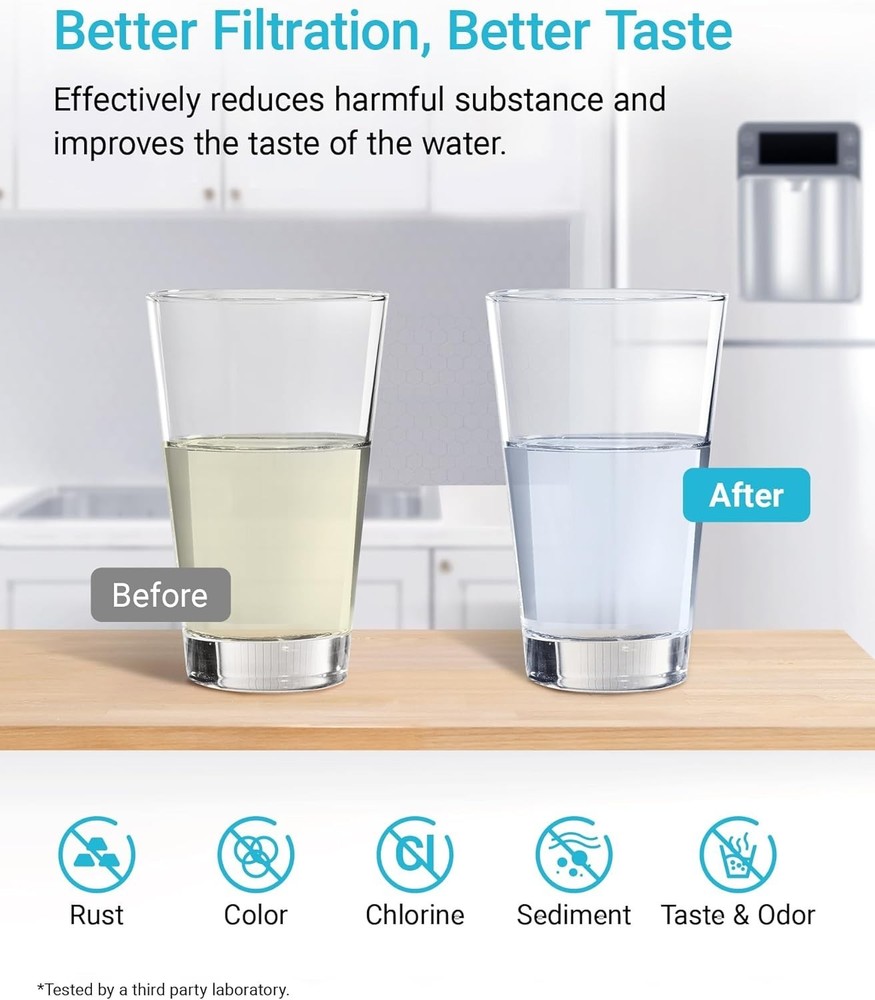 AQUA CREST Refrigerator Water Filter Replacement for Frigidaire® WF2CB®, 2 Pack