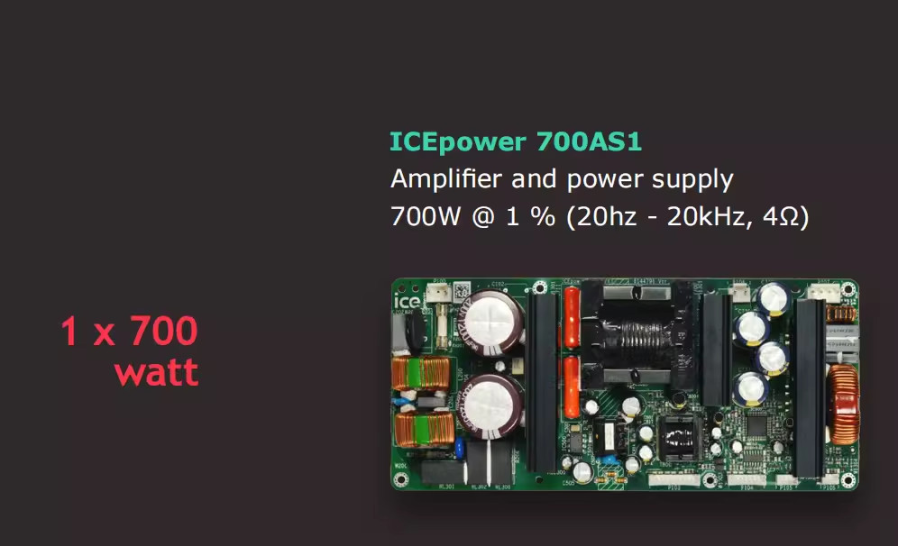 适用于ICEPOWER 700AS1放大器板700W丹麦音频放大器