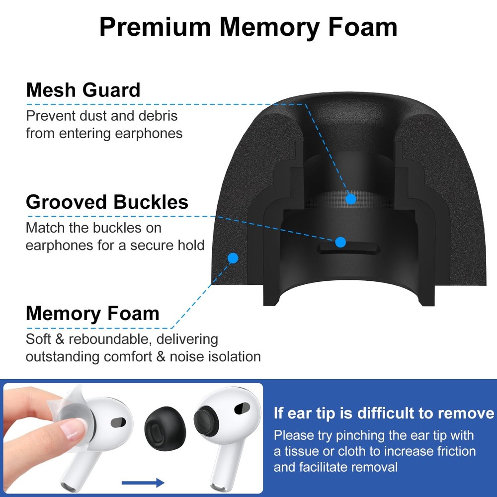 Memory Foam Ear Tips for Airpods Pro 3, Secure Fit, Comfortable, Better Black