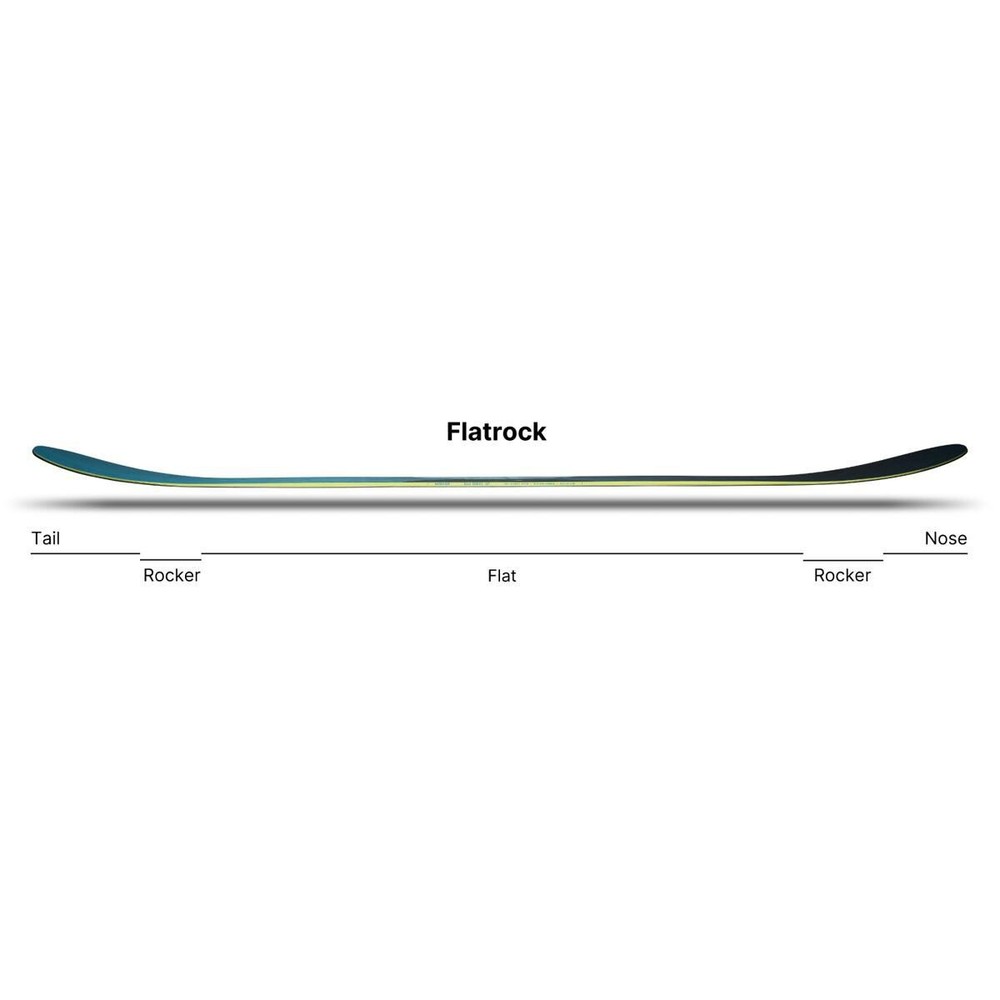 Nidecker Elle Snowboard - 2026 - Women's