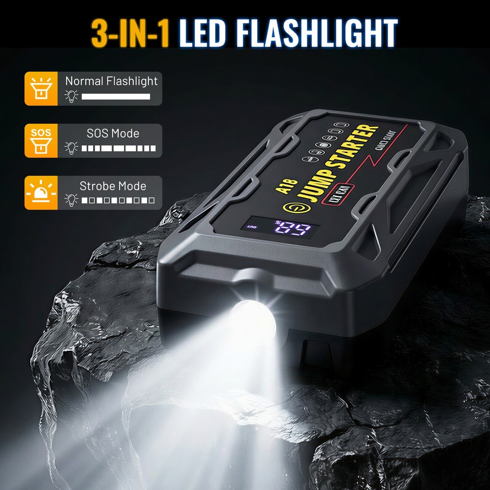3000A Peak 10000mAh Car Jump Starter Quick Recharge Type-C Input