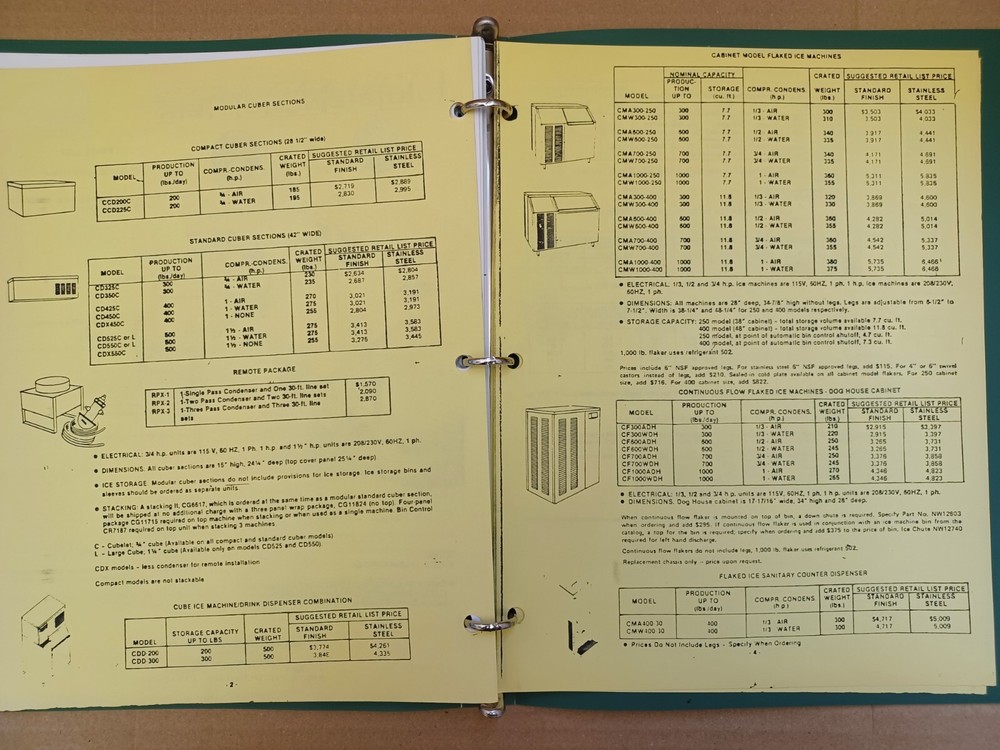 1979 Cubemaster by Liquid Carbonic : Equipment Specifications Catalog, PriceList