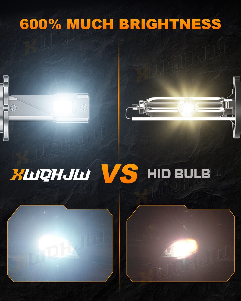 2* D2S D2R LED Headlight Bulb Replace HID Xenon Super White 6000K Conversion Kit