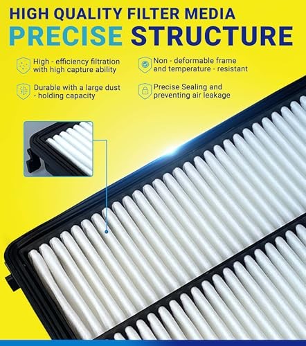 Engine Cabin Air Filter Set for Pilot (2016-2022), for Ridgeline 2016-22 Pilot