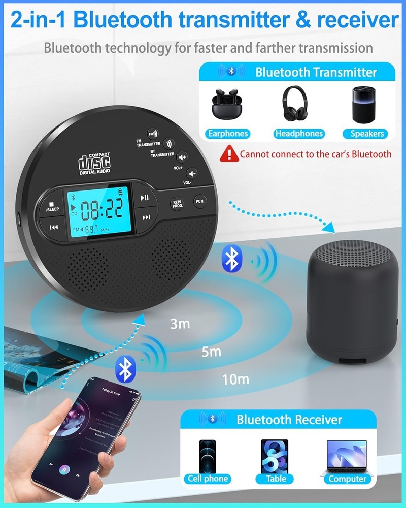 Portable CD Player with Bluetooth FM Transmitter Rechargeable Anti-Skip