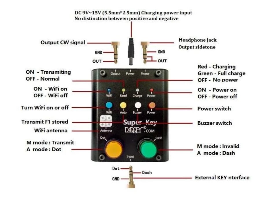 WIFI CW Keyer Morse Code Trainer Morse Practice Device Telegraph Automatic Key