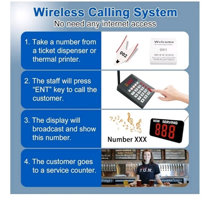 Take a Number System Queue Calling System Now Serving Queue Management System...