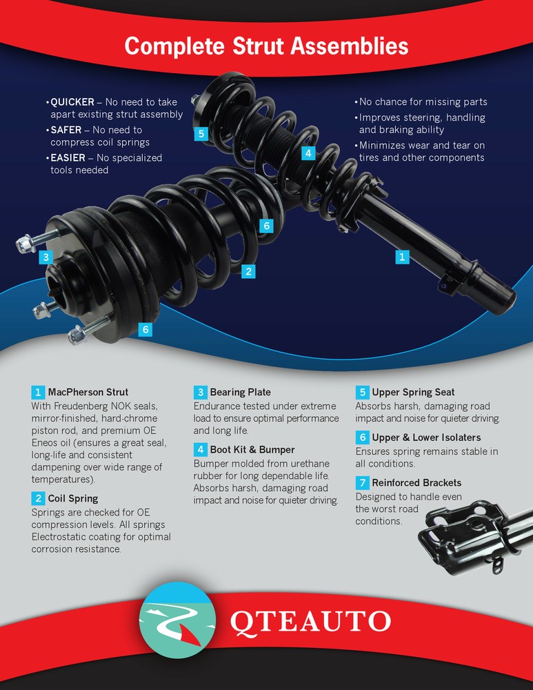 Set 4 Front Quick Complete Strut-Coil Spring-Rear Shock For 2011-2014 Honda Cr-Z