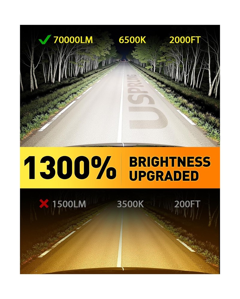 𝐁𝐫𝐢𝐠𝐡𝐭𝐞𝐬𝐭