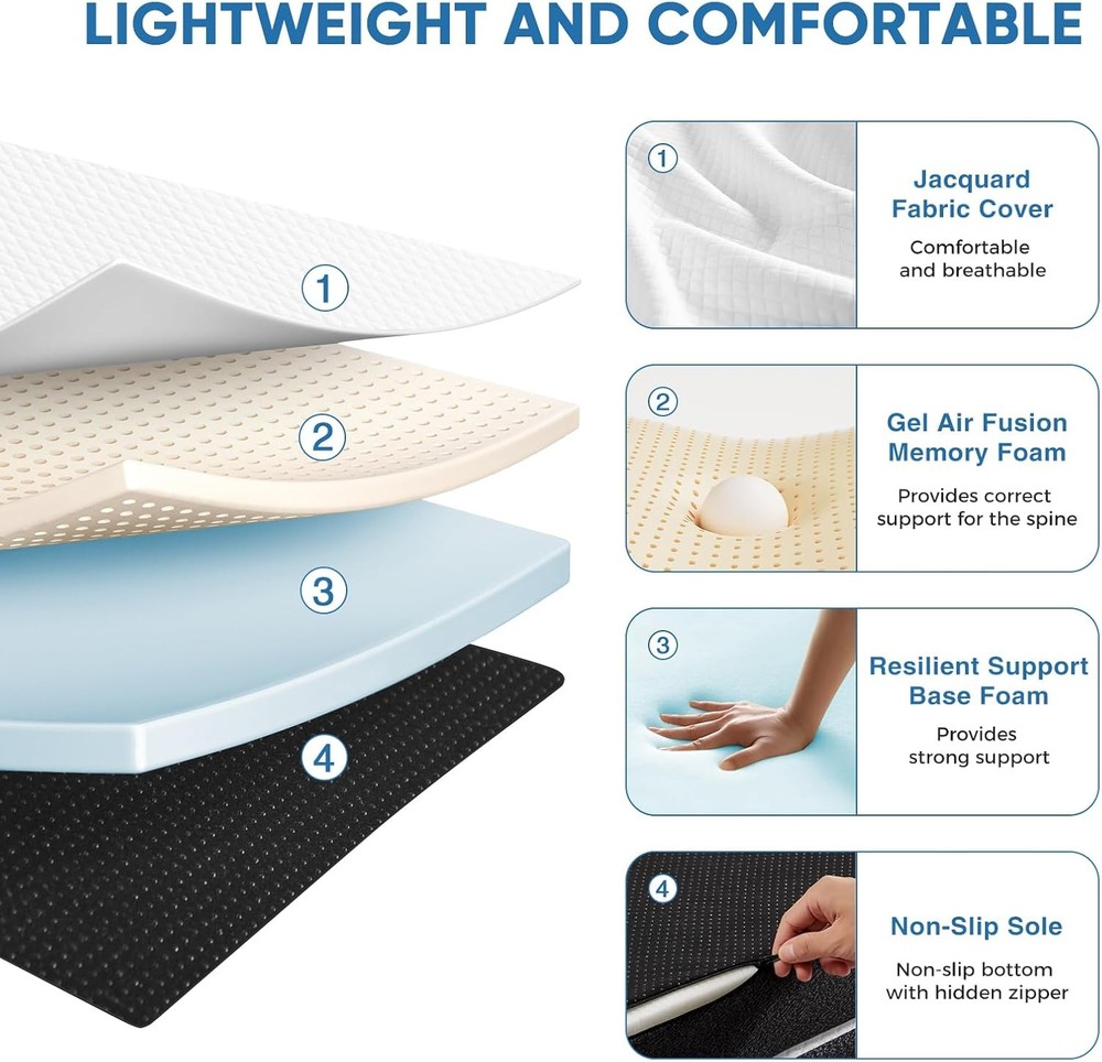 Tri-fold Memory Fo Mattr - 3 Inch Full Size Portable Floor Bed