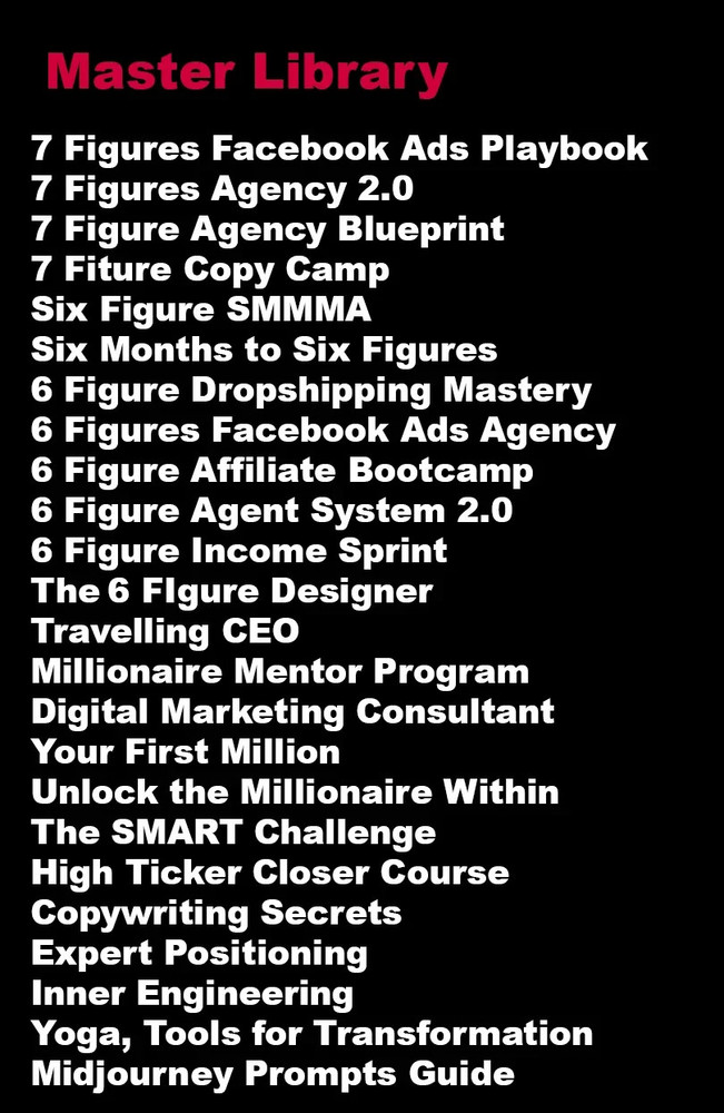 PLR Digital Products Bundle, Courses, Resell Rights, Templates
