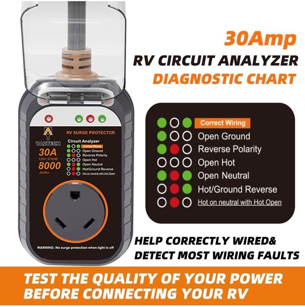 30 Amp RV Surge Protector