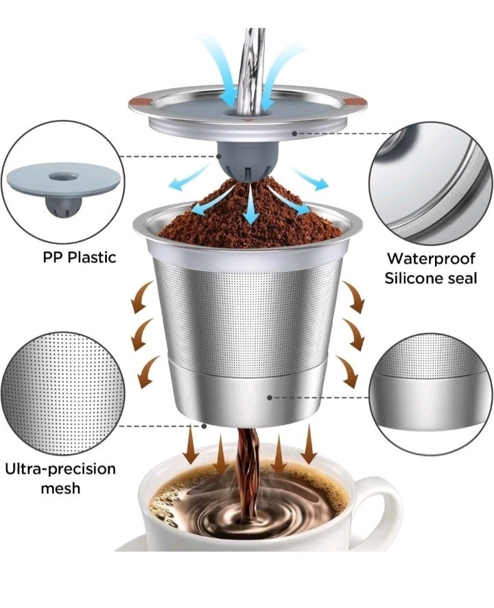 2Pcs K Cup Reusable Coffee Pods Keurig Refillable Kcup Read