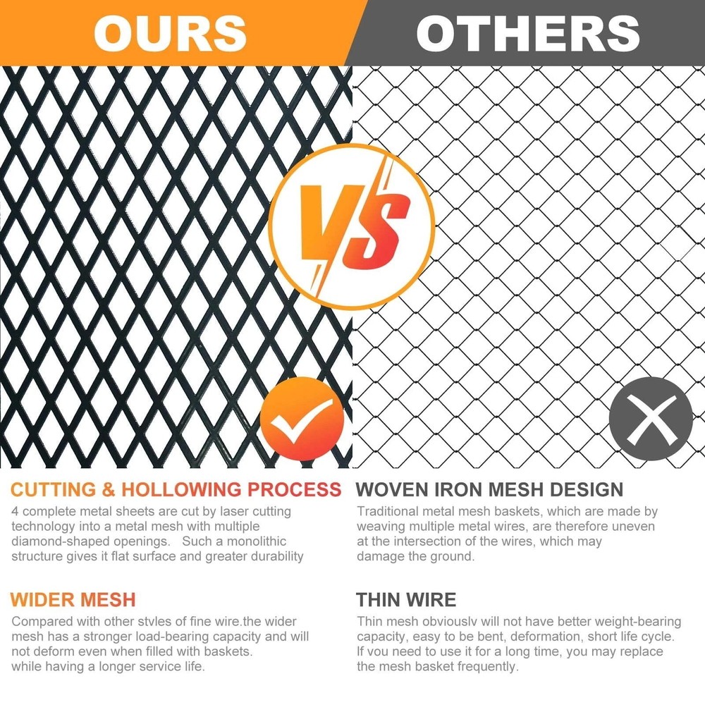 16" Lawn Compost Spreader Peat Moss Roller, Roller Spreader Adjustable Handle