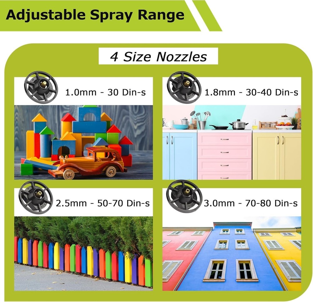 Powerful Cordless Paint Sprayer with Adjustable Nozzles, Perfect for Any Surface