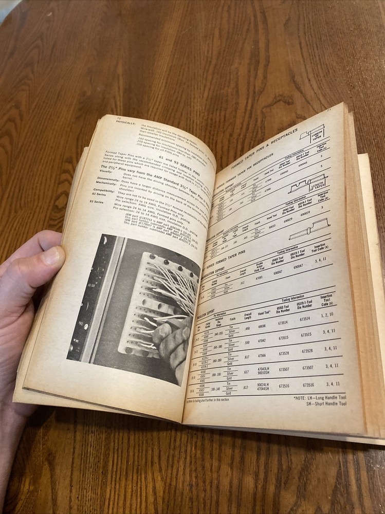 API AMP TERMINAL CONNECTOR HANDBOOK TERMINATING PROGRAMMING ELECTRONIC CIRCUITRY