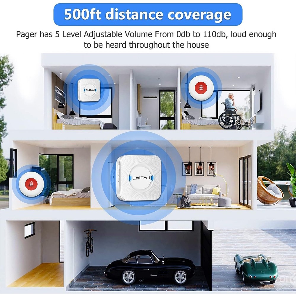CallToU Wireless Caregiver Pager Smart Call System