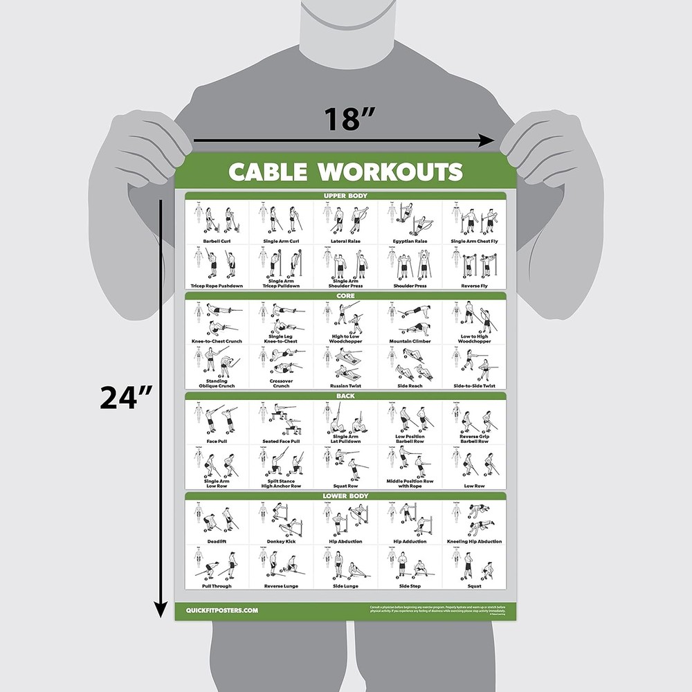 10 Pack - Exercise Workout Poster Set - 18" x 24", Multi-color