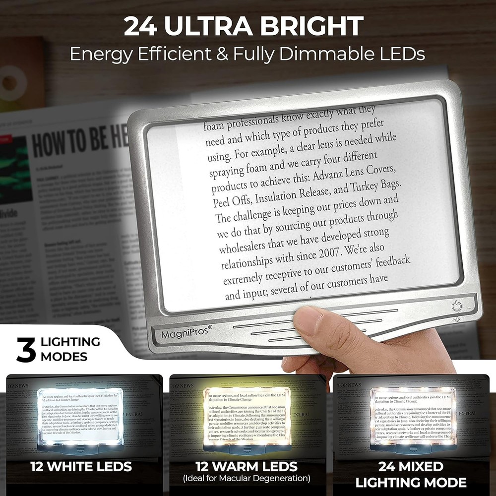 Patented 3X LED Page Magnifier - Eye-Caring Light Modes for Comfortable Reading