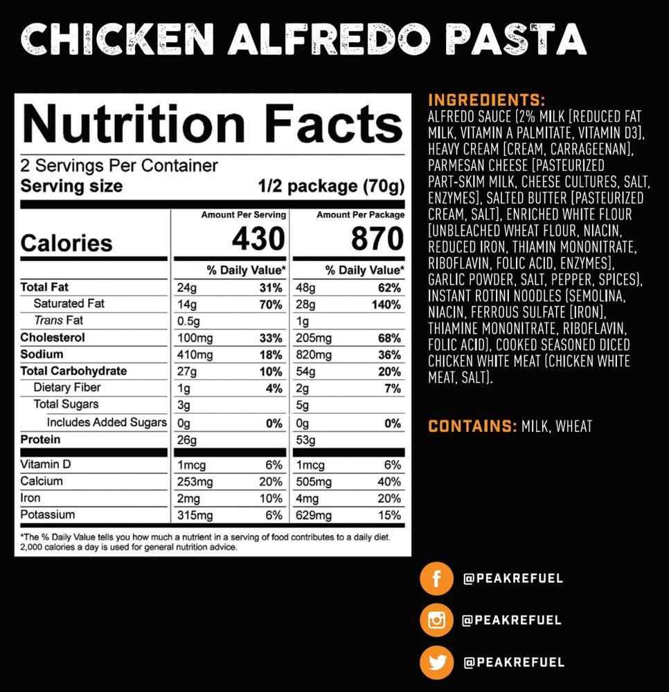 Chicken Alfredo Pasta - Peak Refuel