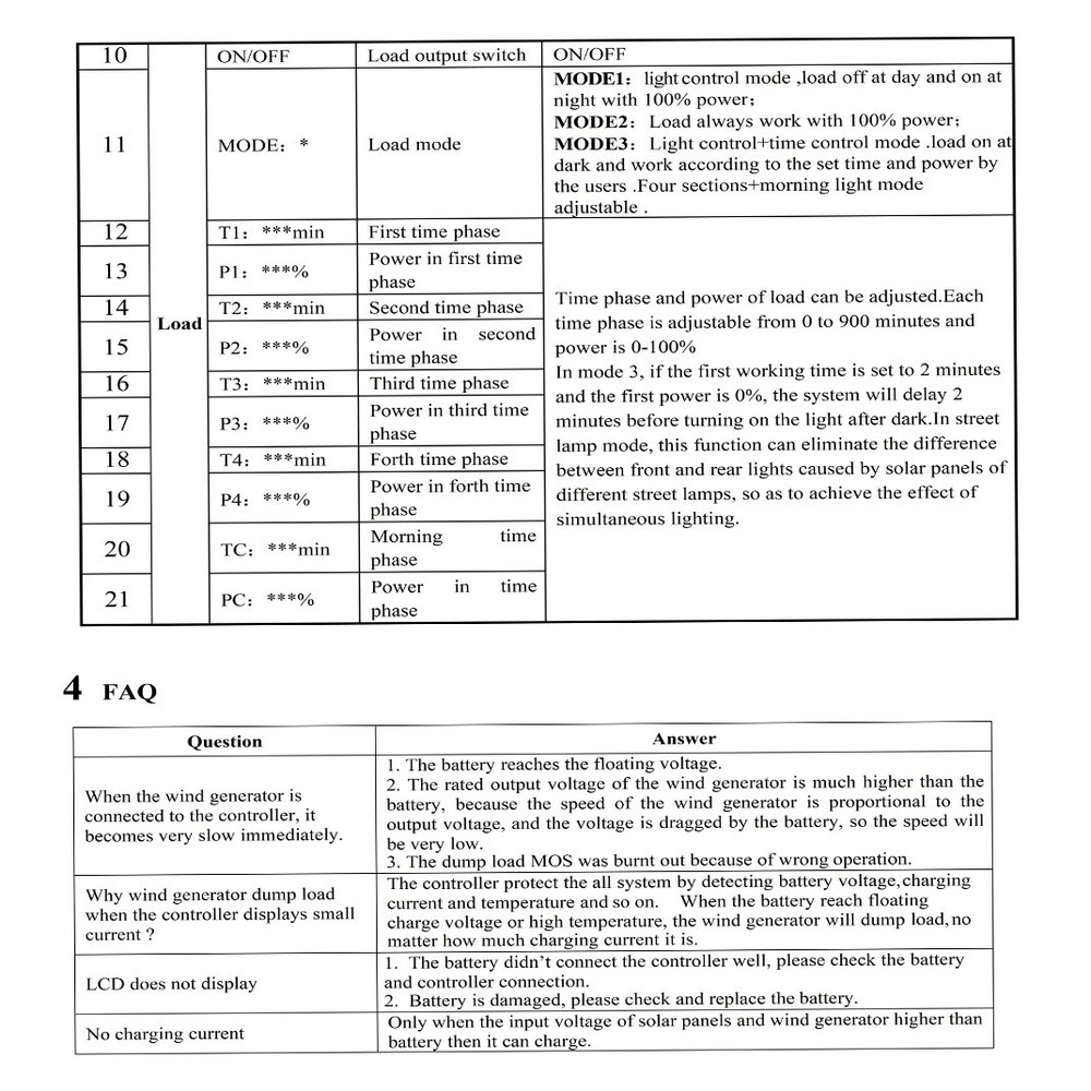 Bluetooth Smart Power Controller Solar & Wind Generator Transfer Switch 12V/24V