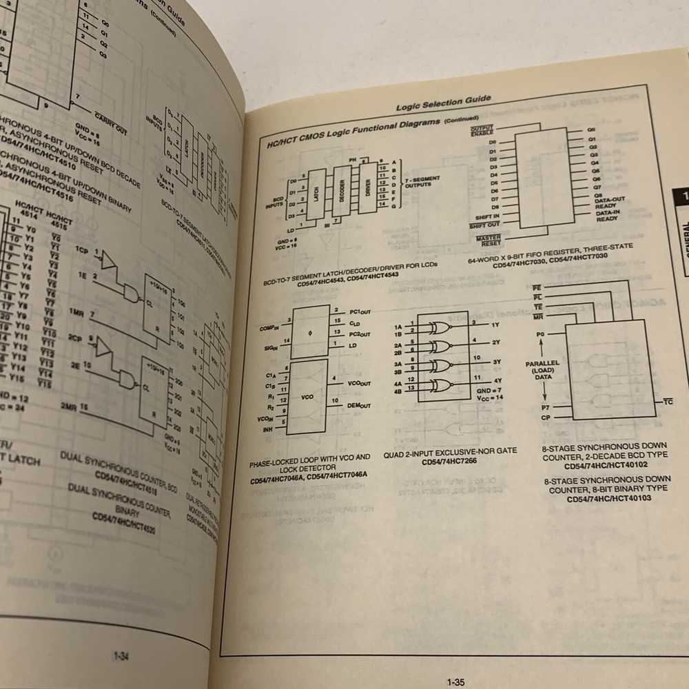 Harris Semiconductor CMOS Logic Selection Guide 1994