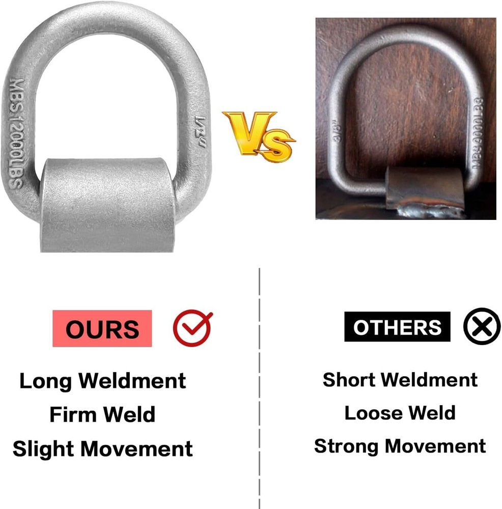 8 Pack Heavy Duty 1/2" Weld-On D Ring Flatbed Truck Trailer Cargo Tie Down Ring