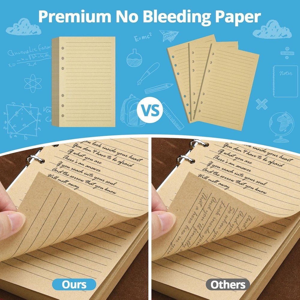 Refills Lined Paper, Refillable A6 Paper for 5x7 Journal Notebook Inserts 200...