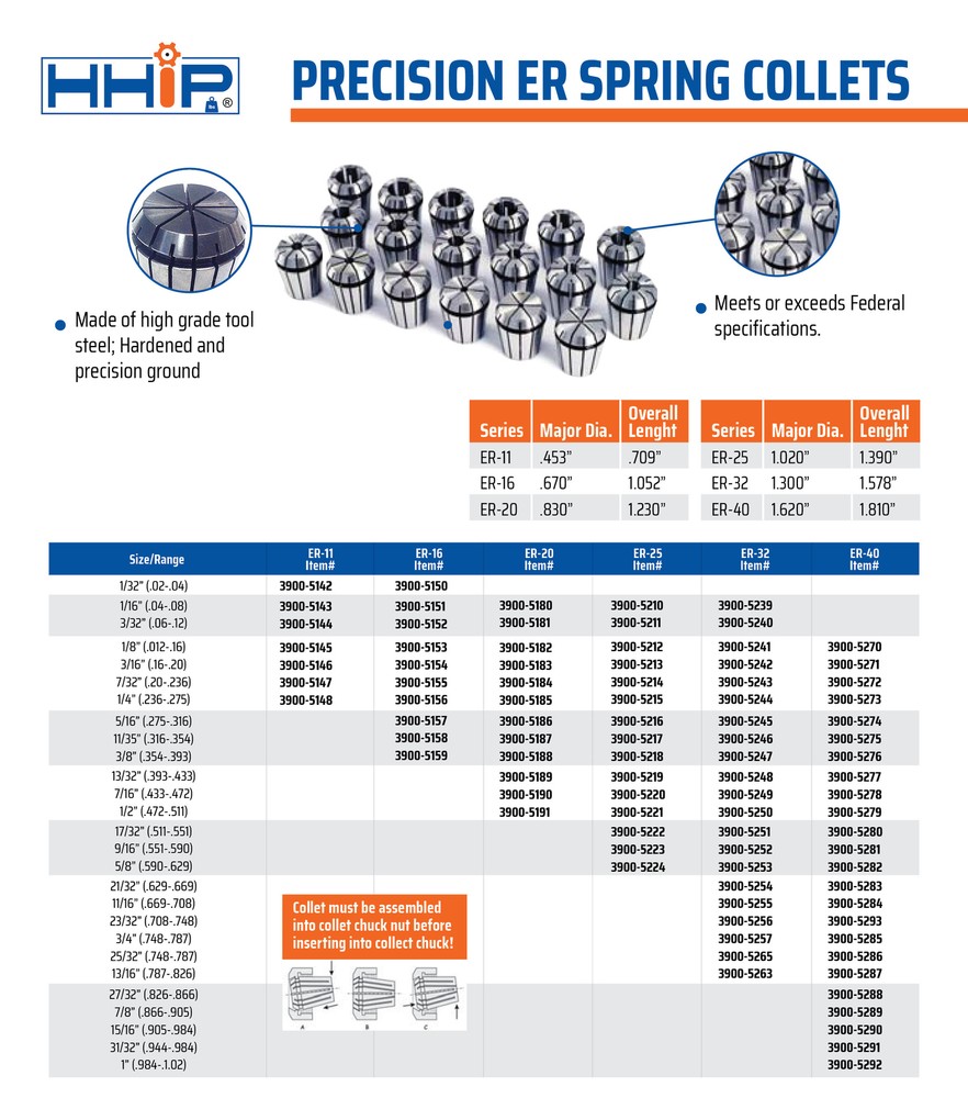 ER-11 7/32" SPRING COLLET (3900-5147)