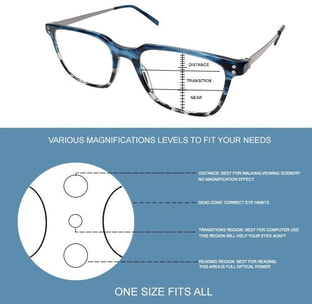 Ernest Hemingway H4857 Cateye Multi-Focus Blue Light Filter Glasses Black 56 mm