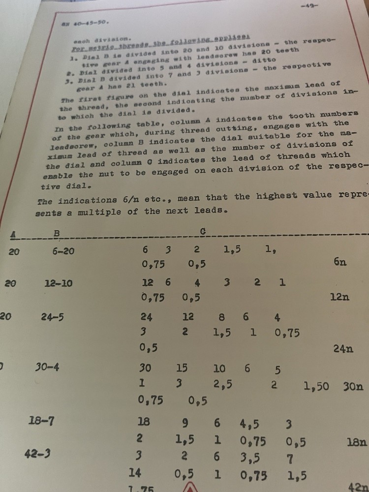 TOS Technical Instructions Manual for SN 40-45-50