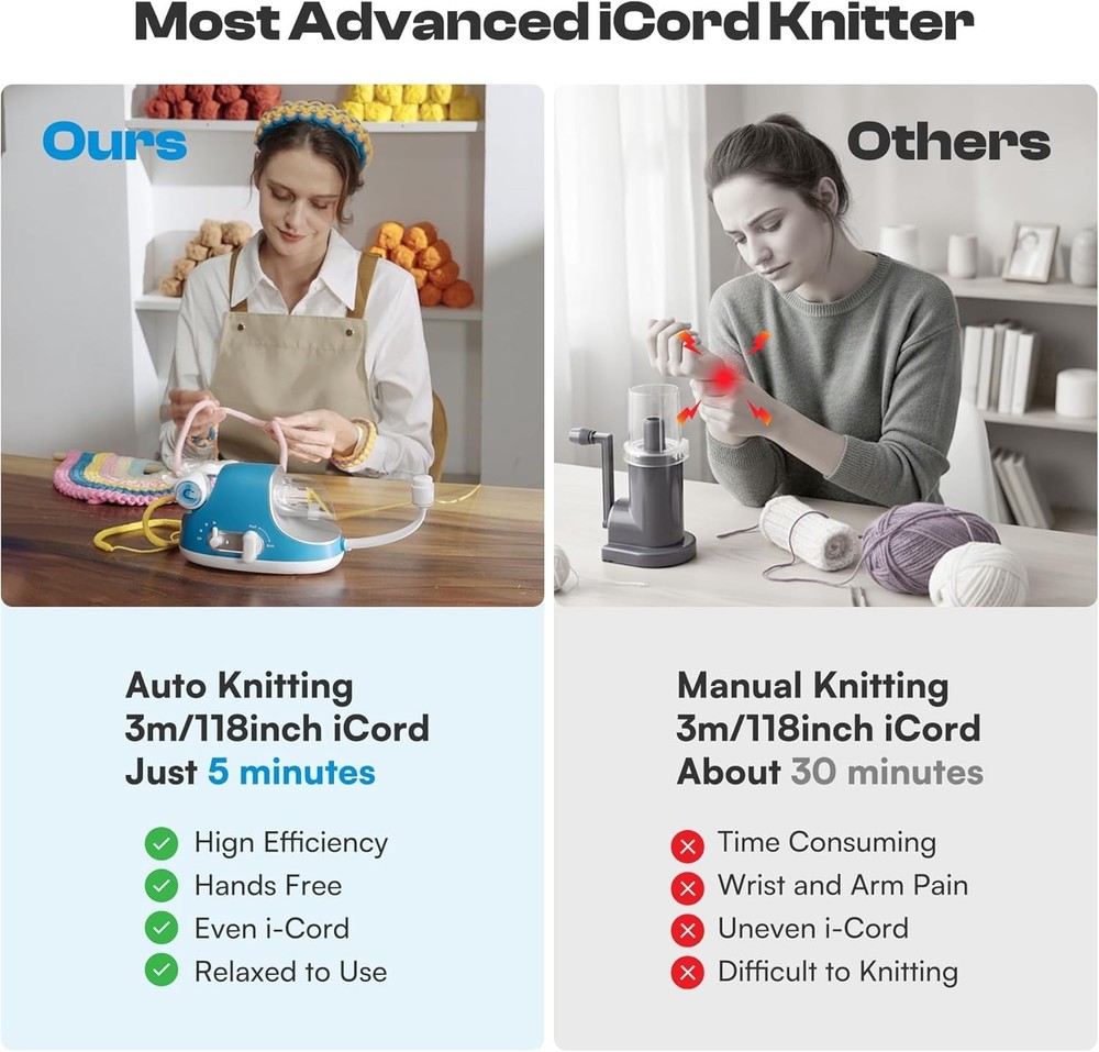 Automatic Electric Knitting Machine with Adjustable Speed for DIY Crafts