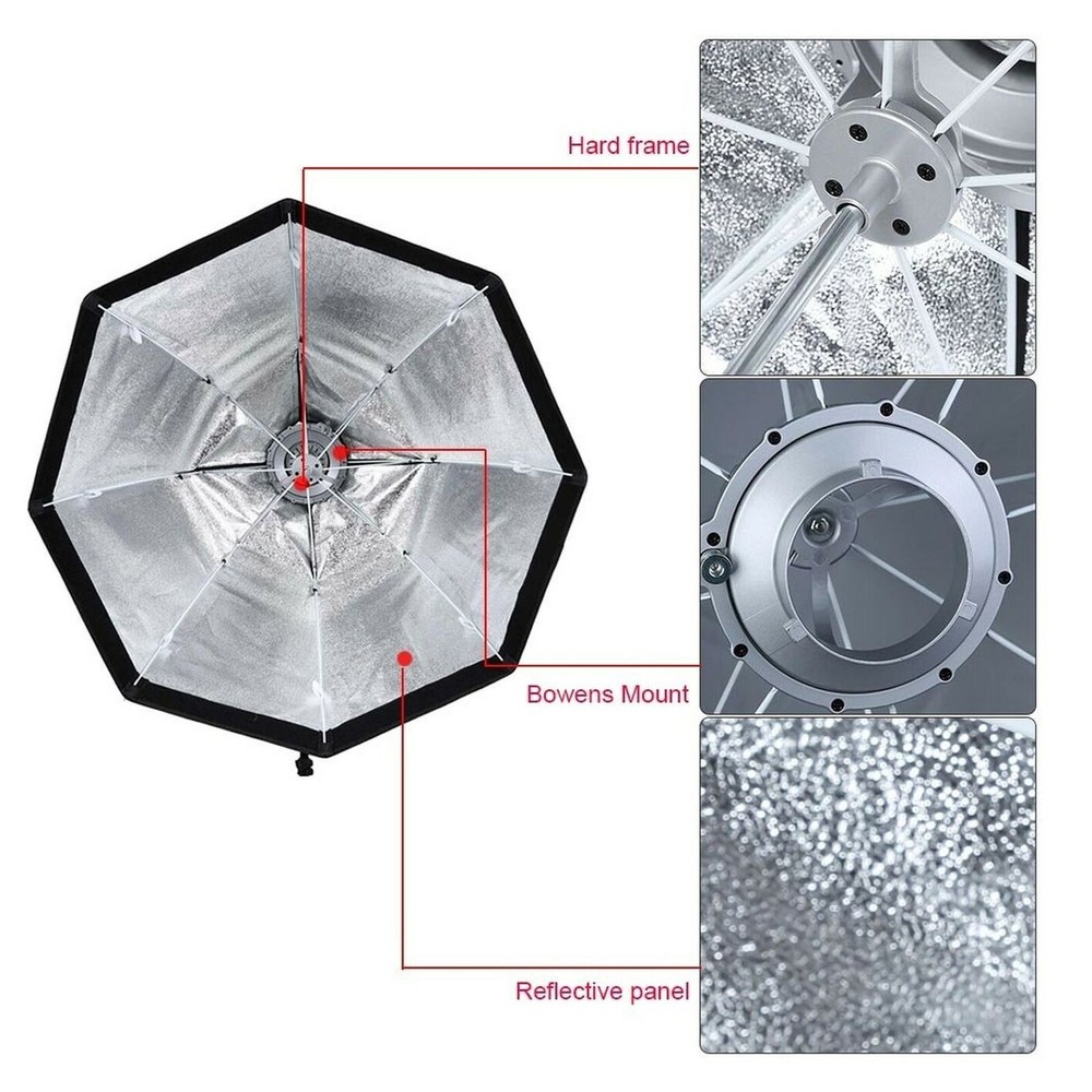 Godox SB-GUE 37"/95cm Umbrella Softbox Light Diffuser Reflector + Honeycomb Grid