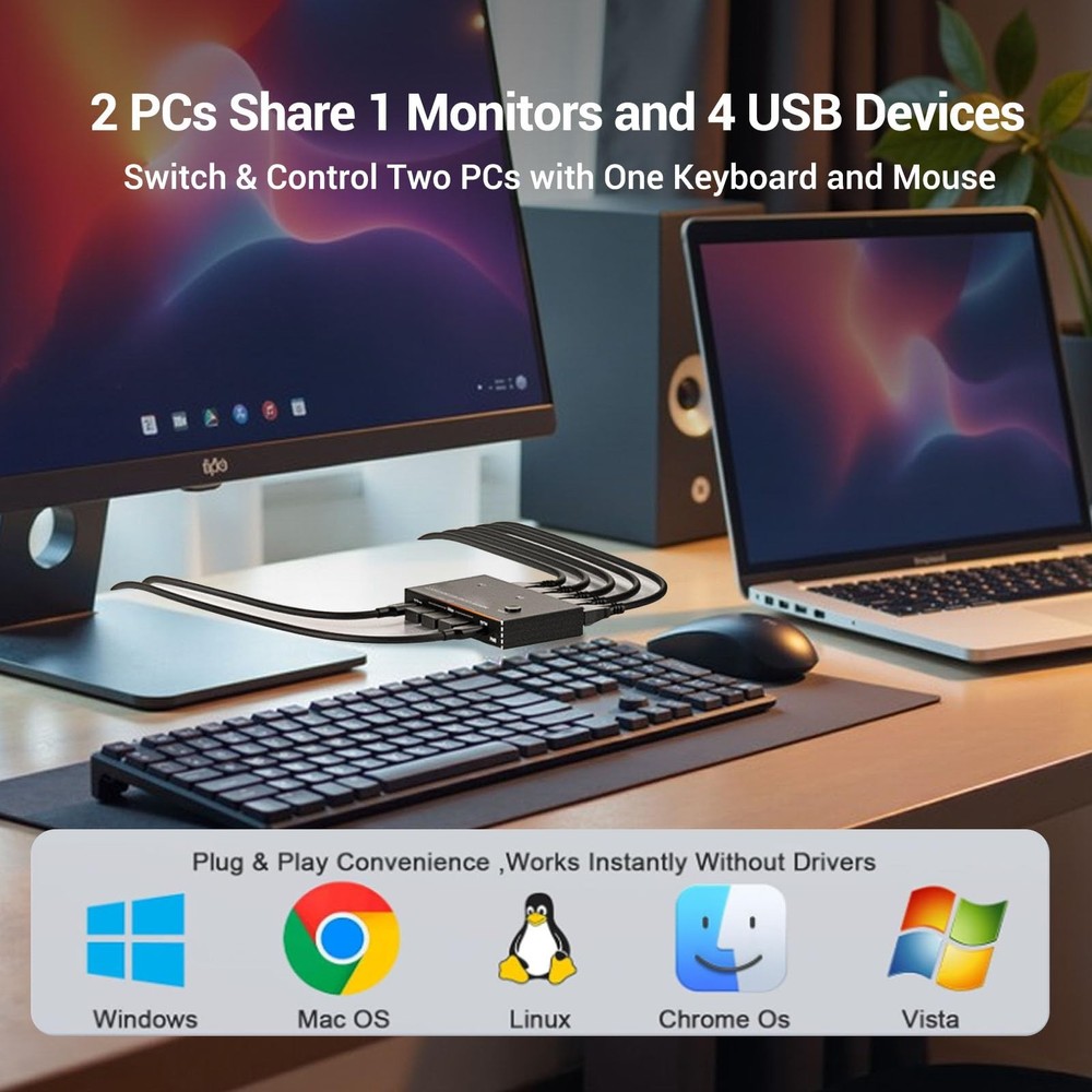 Displayport KVM Switch 1 Monitors 2 Computers - 4K60Hz Display Port Switcher ...