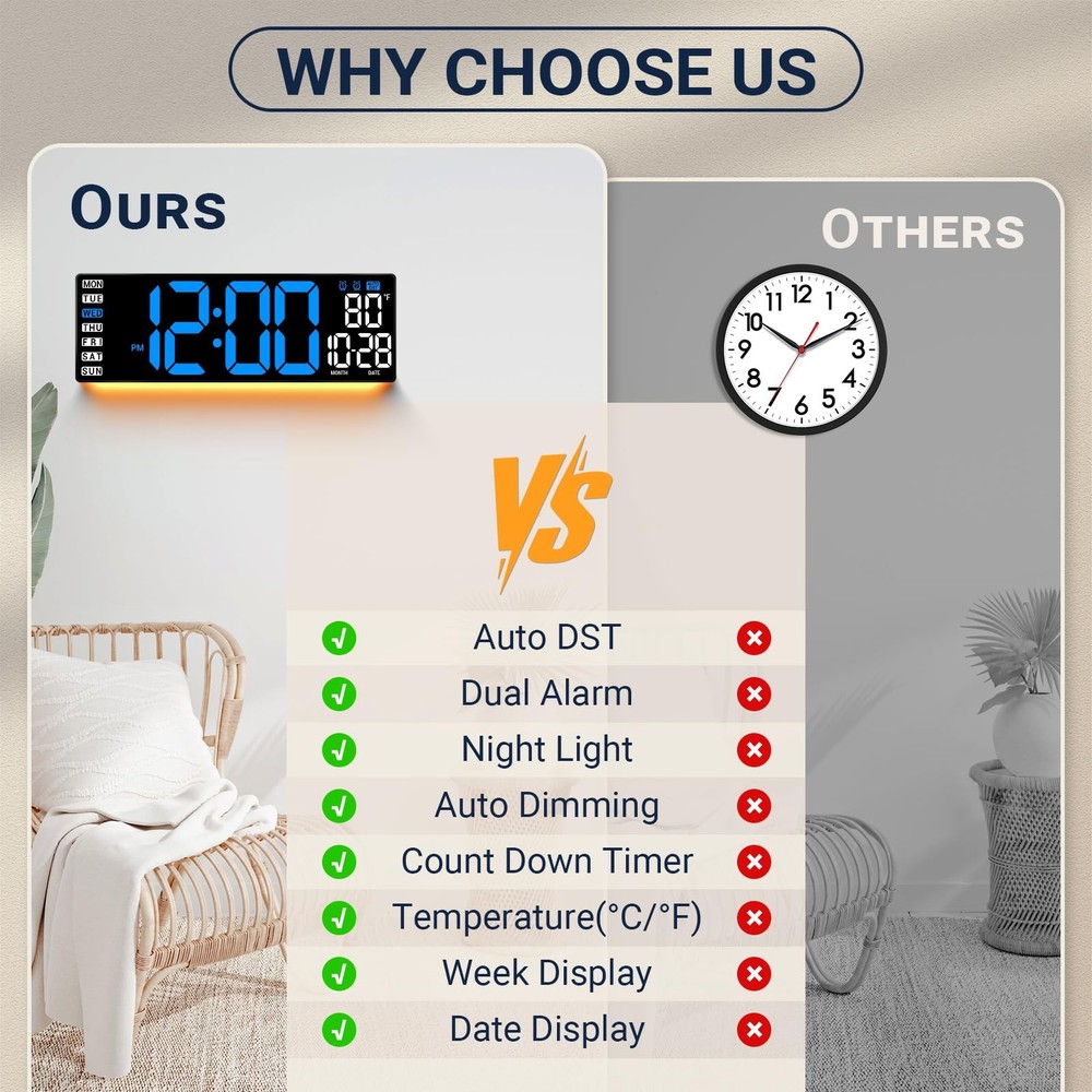 16.5" Large Digital Wall Clock with Remote Control, Auto-Dimming Display with...